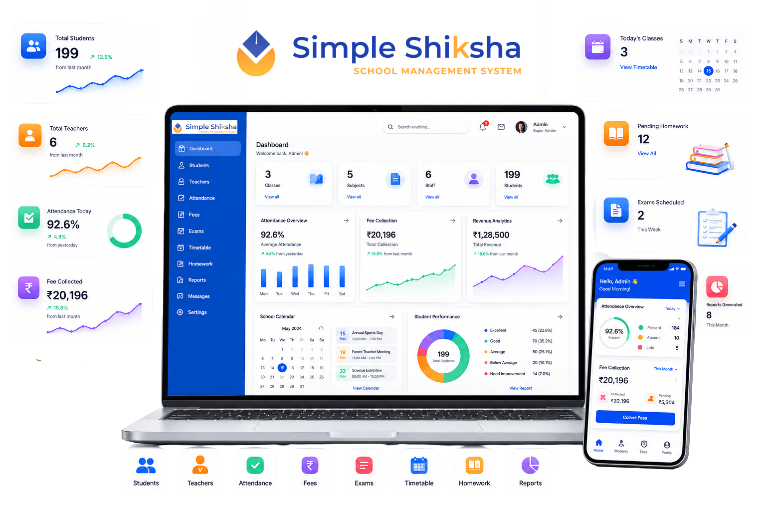School Management Platform Dashboard Mockup